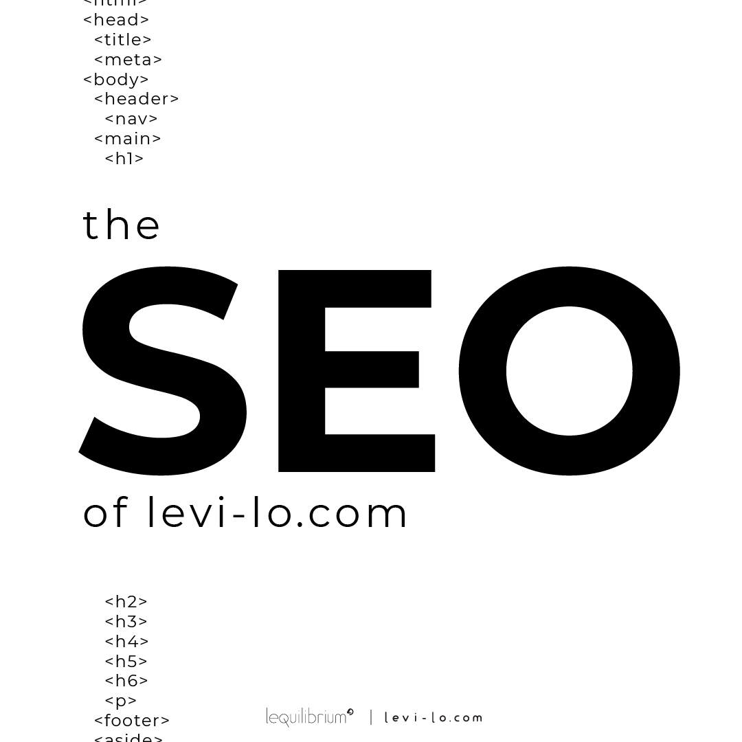 Cover Image of the SEO of levi-lo.com