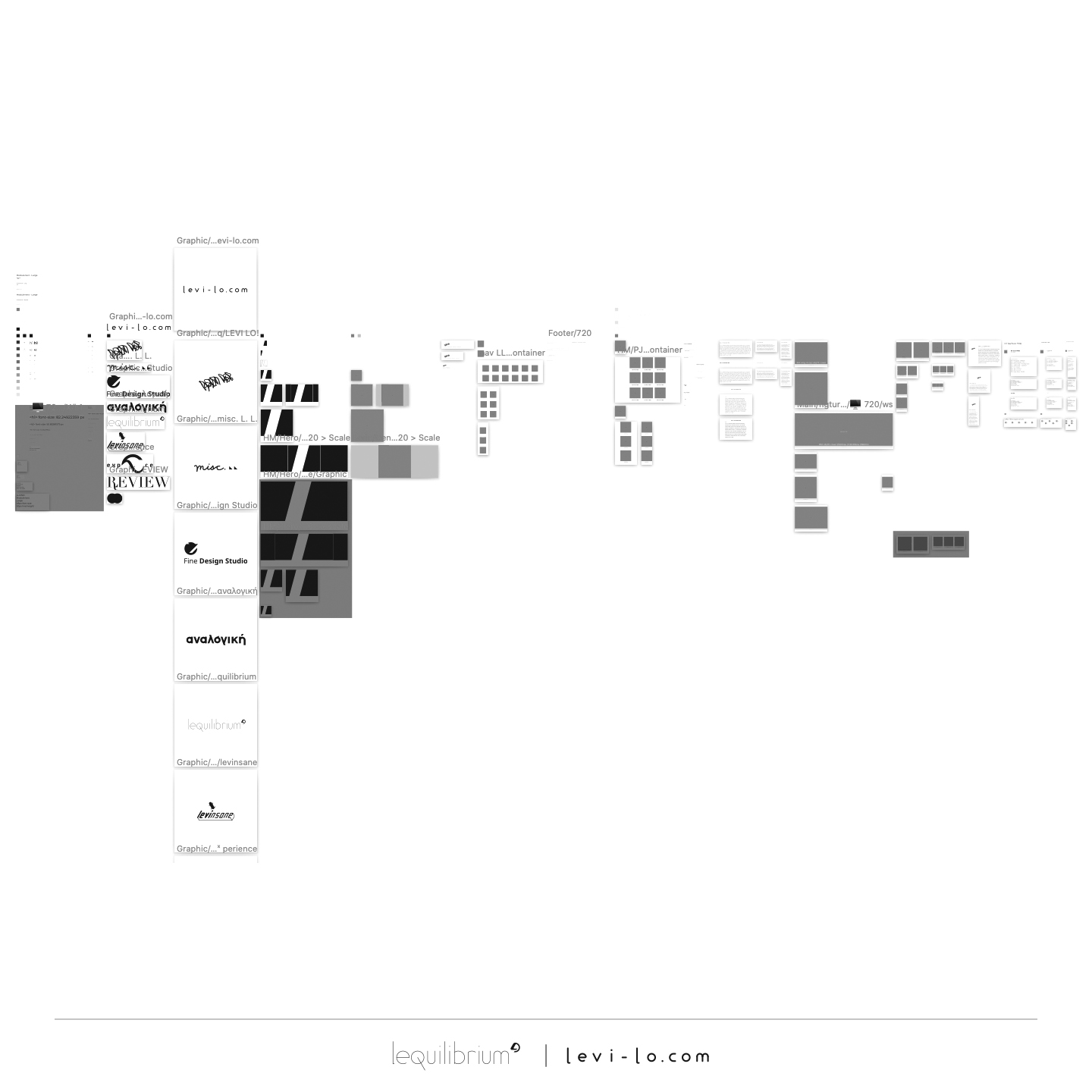 levi-lo.com Web Element Design Overview by Levi Lo